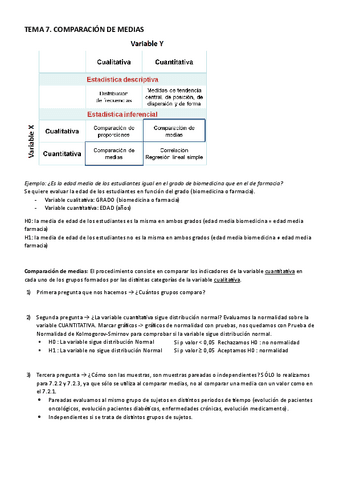 T.7-Comparacion-de-Medias-PDF.pdf