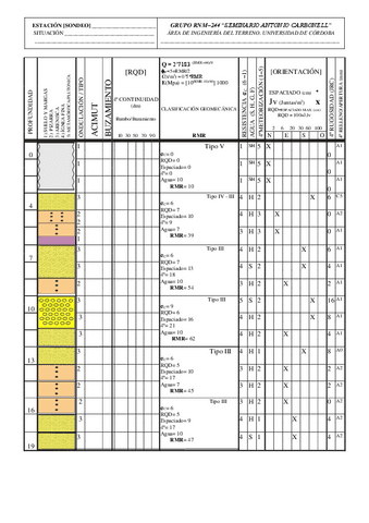10.-Estadillo-Estacion-Sondeo.pdf