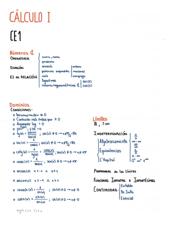 Cálculo I CE1 Teoría.pdf