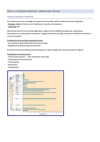 2.2.3-Sentidos-somaticos-I.-Sensaciones-tactiles..pdf