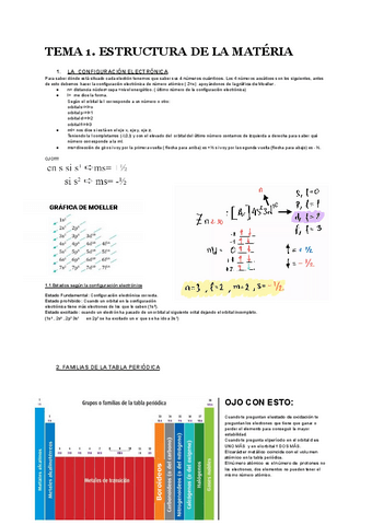 TEMA-1-Y-2-estructura-de-la-materia-y-sistema-periodico..pdf