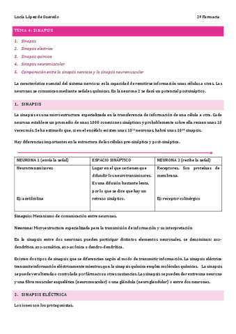 TEMA-4-Transmision-sinaptica.pdf