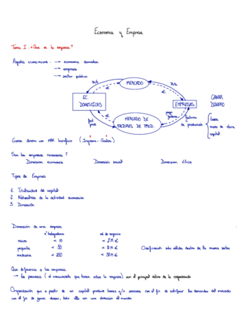 Economia y Empresa.pdf