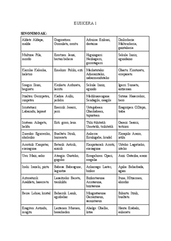 EUSKERA ATARIKOA, SINONIMOAK ETA ESAMOLDEAK 1.pdf