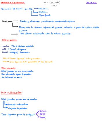 APUNTES-QUIMIOMETRIA.pdf