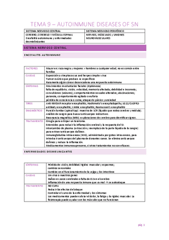TEMA-9-enfermedades-autoinmunes-del-sistema-nervioso.pdf