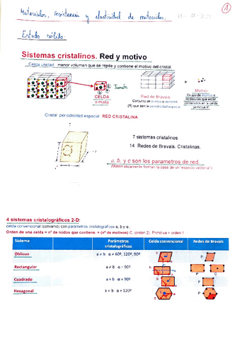 Tema-2.pdf