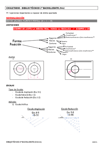 DOSSIER/FORMULARIO (EBAU) - DIBUJO TÉCNICO II.pdf