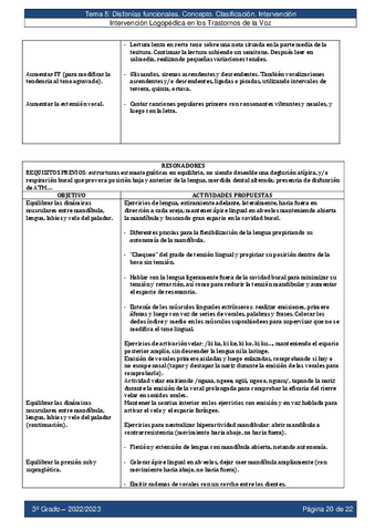 TODO-VOZ-Y-AUDICION-125.pdf
