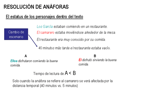 PRESENTT4-CON-APUNTES-30.pdf