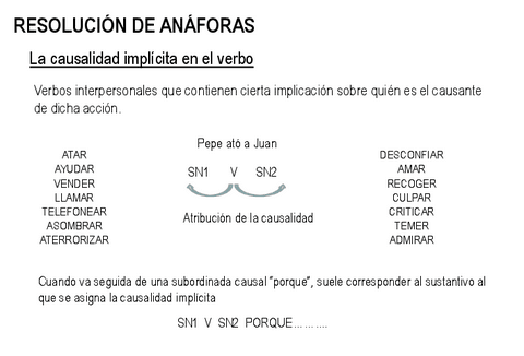 PRESENTT4-CON-APUNTES-32.pdf