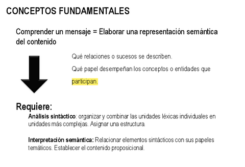 PRESENTT4-CON-APUNTES-3.pdf