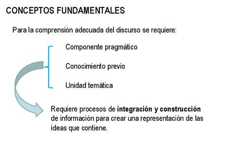 PRESENTT4-CON-APUNTES-6.pdf