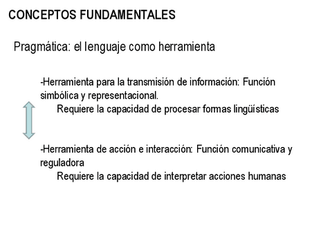 PRESENTT4-CON-APUNTES-7.pdf