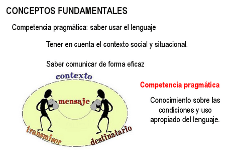 PRESENTT4-CON-APUNTES-9.pdf
