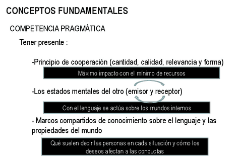 PRESENTT4-CON-APUNTES-10.pdf