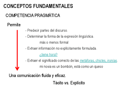 PRESENTT4-CON-APUNTES-11.pdf