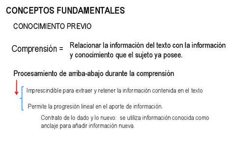 PRESENTT4-CON-APUNTES-12.pdf