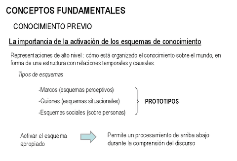 PRESENTT4-CON-APUNTES-13.pdf