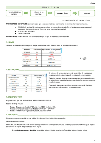 TEMAS-CONOCIMIENTO-DEL-MEDIO.pdf