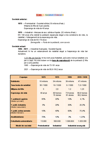 TEMA-3-Societat-i-Educacio.pdf