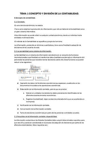 TEMA-1-2-CONTA.pdf