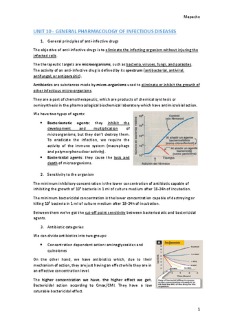 UNIT-10.pdf