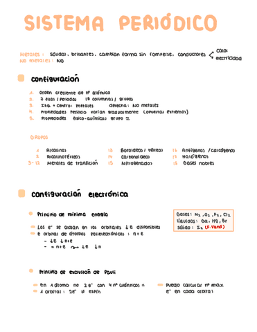 Sistema-Periodico.pdf