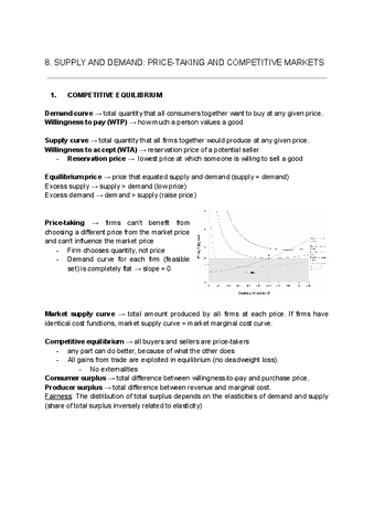 8.-SUPPLY-AND-DEMAND-PRICE-TAKING-AND-COMPETITIVE-MARKETS.pdf