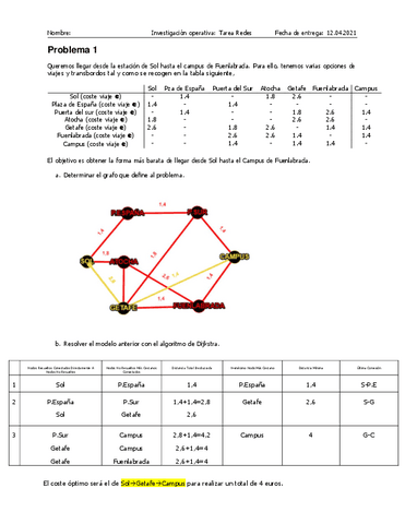 ProblemasRedesCmin2-Alvaro-Santiago-Amador-1.pdf