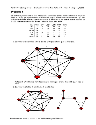 probRedesArbolMin-Alvaro-Santiago-Amador.pdf