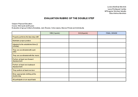 EVALUATION-RUBRIC-OF-THE-DOUBLE-STEP.pdf