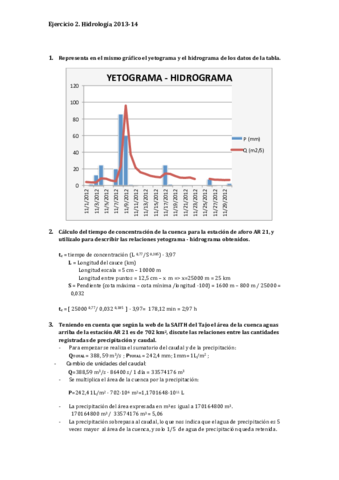 Yetograma-Hidrograma.pdf