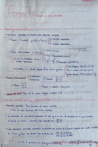 Resumenes completos Matematicas II.pdf