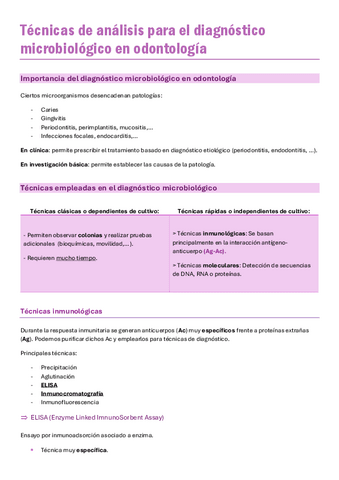1.-Tecnicas-de-analisis-para-el-diagnostico-microbiologico-en-odontologia.pdf