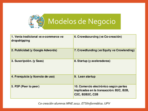 5.-Tipologias-MNE22-slides.pdf