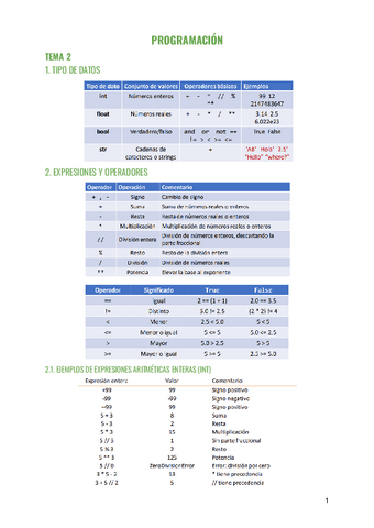 PROGRAMACIONApuntesTodoElCurso.pdf