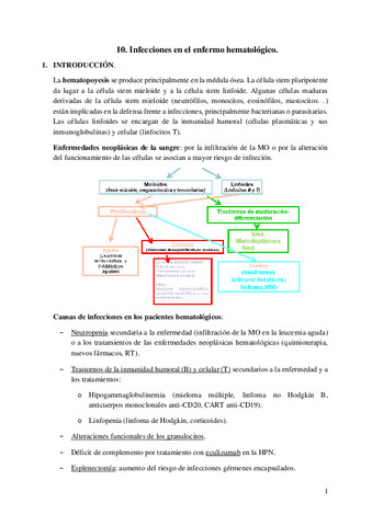 12.-Infecciones-en-el-enfermo-hematologico.pdf