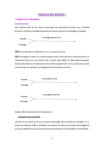 PSICOLOGIA-BASICA-I.pdf