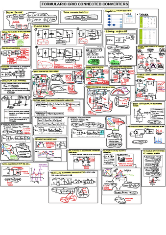 FORMULARIO-GCC.pdf