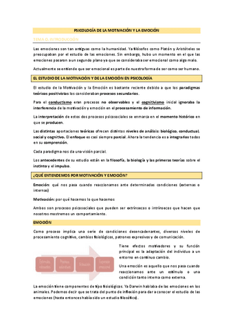tema-0.-motivacion-y-emocion.pdf