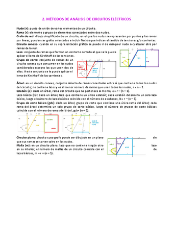 TEMA-2-Metodos-de-analisis-de-circuitos-electricos.pdf
