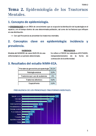 TEMA-2.pdf
