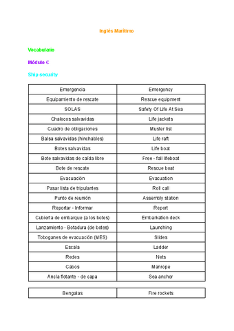 Vocabulario-Modulo-C.pdf