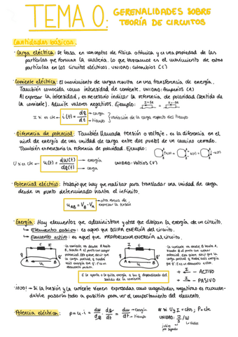 T0-Genrl-Teor-Circt.pdf