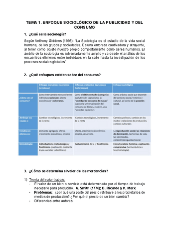TEMA-1-Y-2-SOCIOLOGIA.pdf