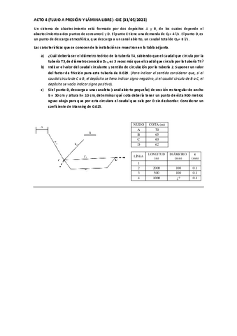 Acto-4-GIE-2223.pdf
