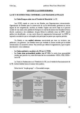 IJUE-TEMA-2.pdf