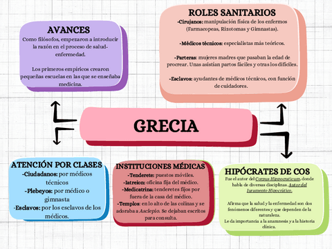 ESQUEMA-GRECIA.pdf