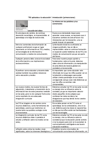 2a-TAREA-INTRODUCCION-A-LA-ASIGNATURA.pdf